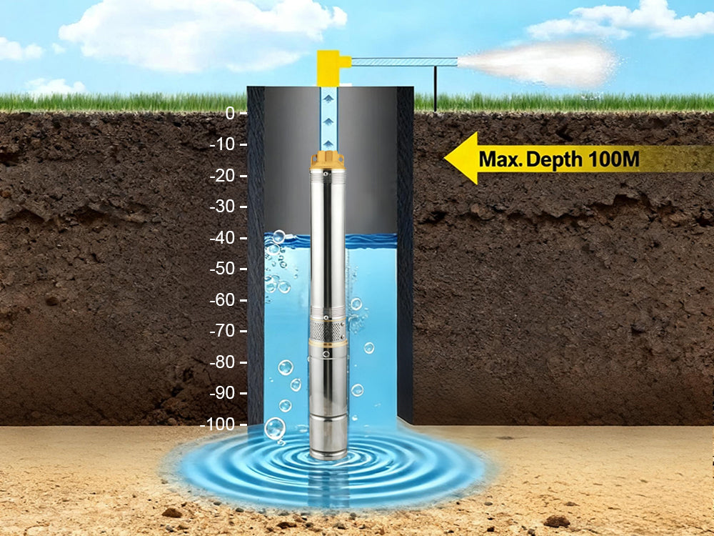 submersible well pump depth chart