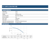 3inch 90VDC 1100W 106M Stainless Steel Reinforced Nylon Impeller Solar Deep Well Submersible Pump