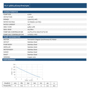 110 V 1500 W Edelstahl-Tauchpumpe mit Spiralverzahnung