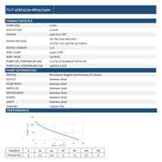 4inch 192VDC/VAC 1500W 130M Stainless Steel Solar Deep Well Submersible Pump