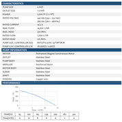 380 V, 5,5 kW, Edelstahl-Tauchpumpe mit Spiralverzahnung