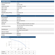 2inch 72VDC 750W 14M Cast Iron Brass Impeller Solar Surface Centrifugal Permanent Magnet Water Pump