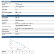 2inch 110VDC 1500W 17M Cast Iron Brass Impeller Solar Surface Centrifugal Permanent Magnet Water Pump
