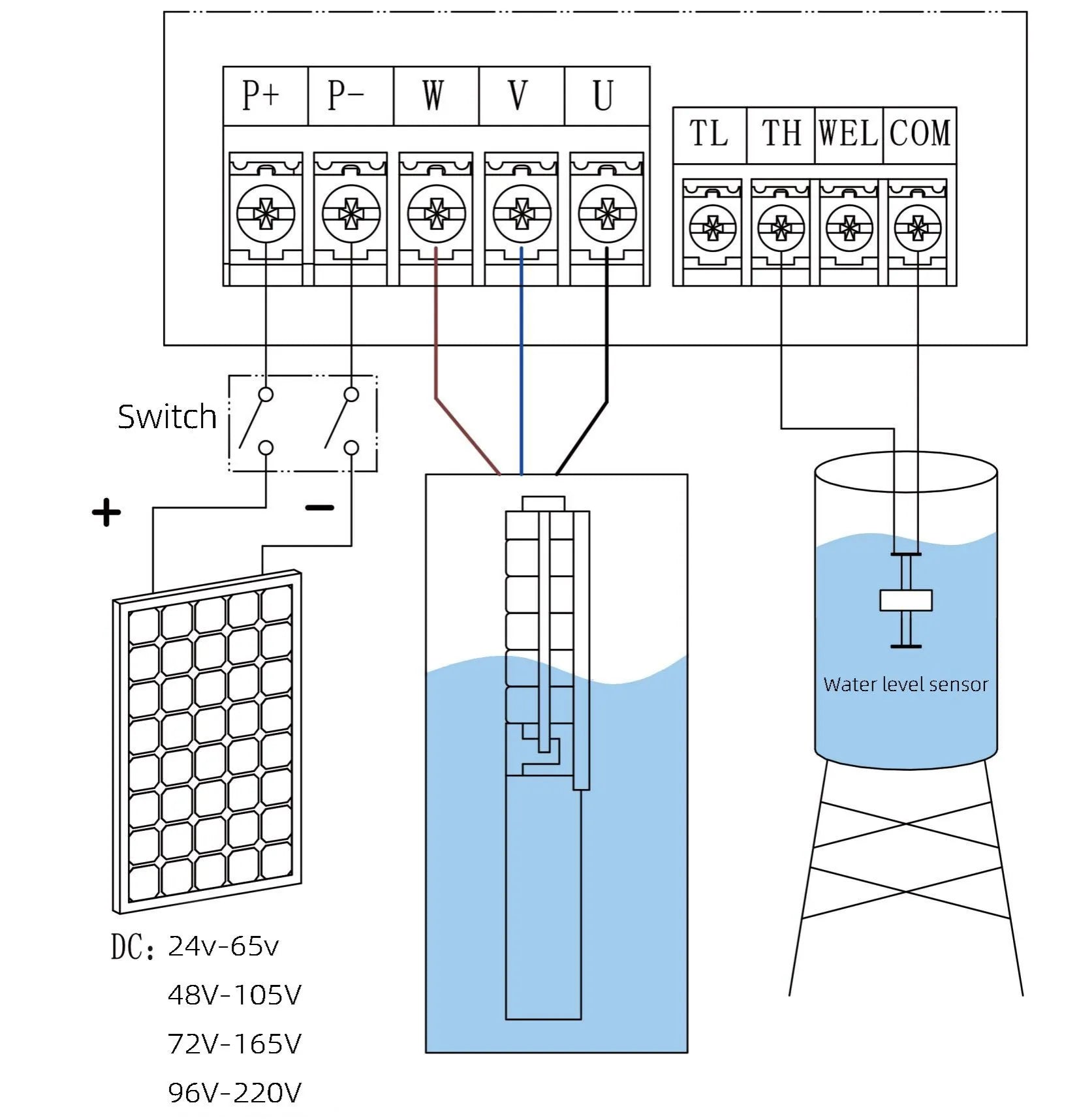 DC_Solar_controller_wiring_diagram.webp