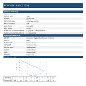 72 V 750 W Edelstahl-Tauchpumpe mit Spiralverzahnung