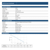 3inch 220VDC 2200W 140M Stainless Steel Reinforced Nylon Impeller Solar Deep Well Submersible Pump