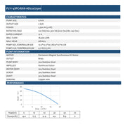 4inch 220VDC/VAC 2500W 68M Stainless Steel Reinforced Nylon Impeller Solar Deep Well Submersible Pump