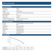 4inch 220VDC/VAC 2500W 210M Stainless Steel Reinforced Nylon Impeller Solar Deep Well Submersible Pump