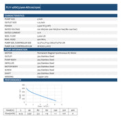 4inch 220VDC/VAC 2500W 400M Stainless Steel Solar Deep Well Submersible Pump