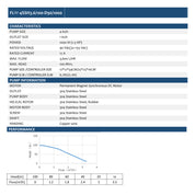 4inch 90VDC 1000W 100M Stainless Steel Helical Rotor Impeller Solar Deep Well Submersible Pump