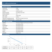 5inch 220VDC 2200W 25M Stainless Steel Helical Rotor Impeller Solar Deep Well Submersible Pump