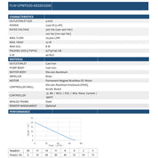 4inch 200VDC/VAC 2200W 20M Cast Iron Brass Impeller Solar Surface Centrifugal Permanent Magnet Water Pump