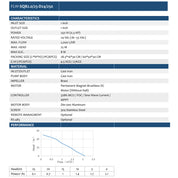 1inch 24VDC 250W 25M Cast Iron Brass Impeller Solar Surface Centrifugal Permanent Magnet Water Pump