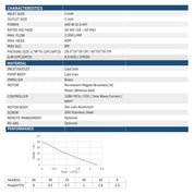 1inch 36VDC 400W 40M Cast Iron Brass Impeller Solar Surface Centrifugal Permanent Magnet Water Pump