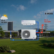 12,000 BTU Hybrid Solar Air Conditioner DC Inverter Split AC Cooling/Heating Fan