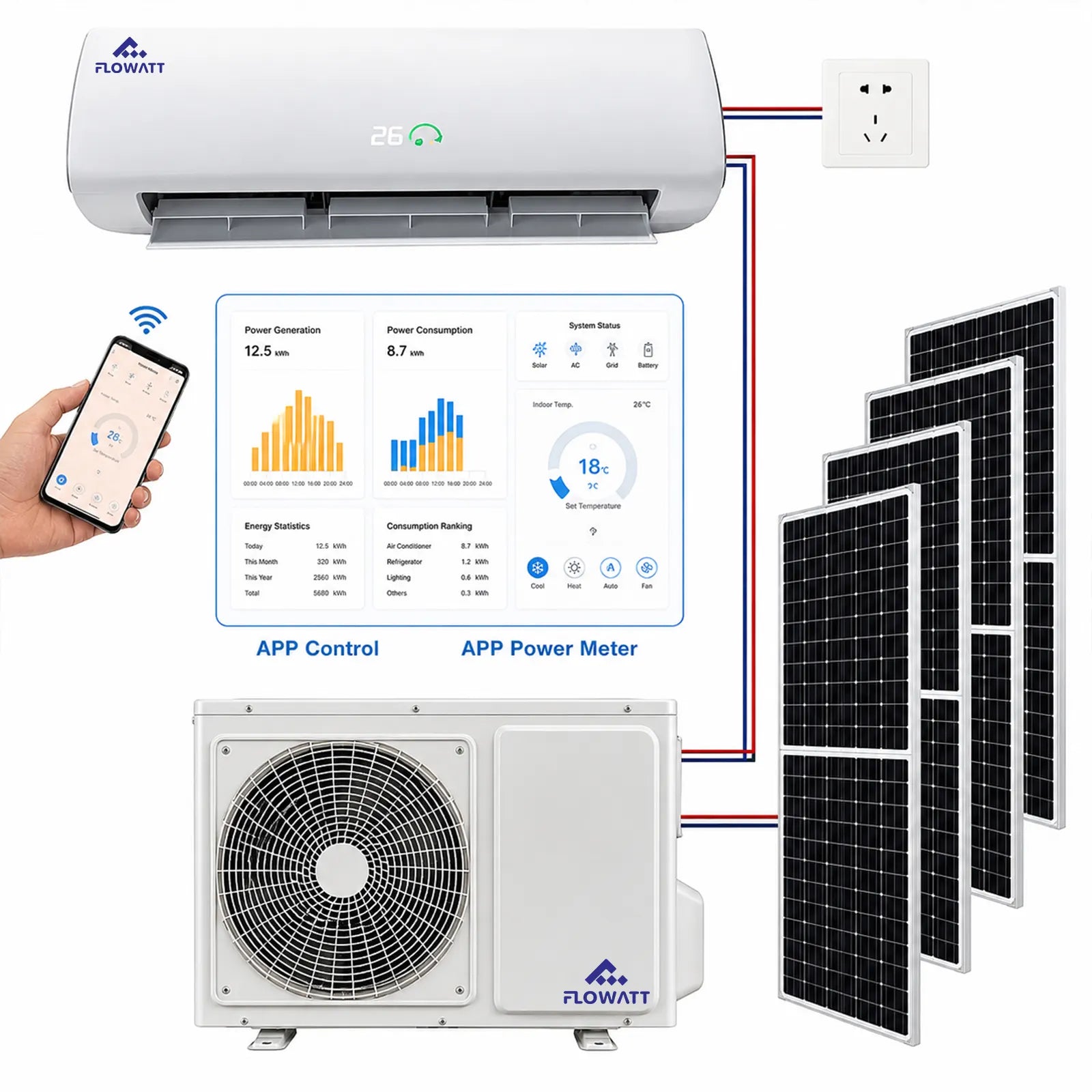 12,000 BTU Hybrid Solar Air Conditioner DC Inverter Split AC Cooling/Heating Fan