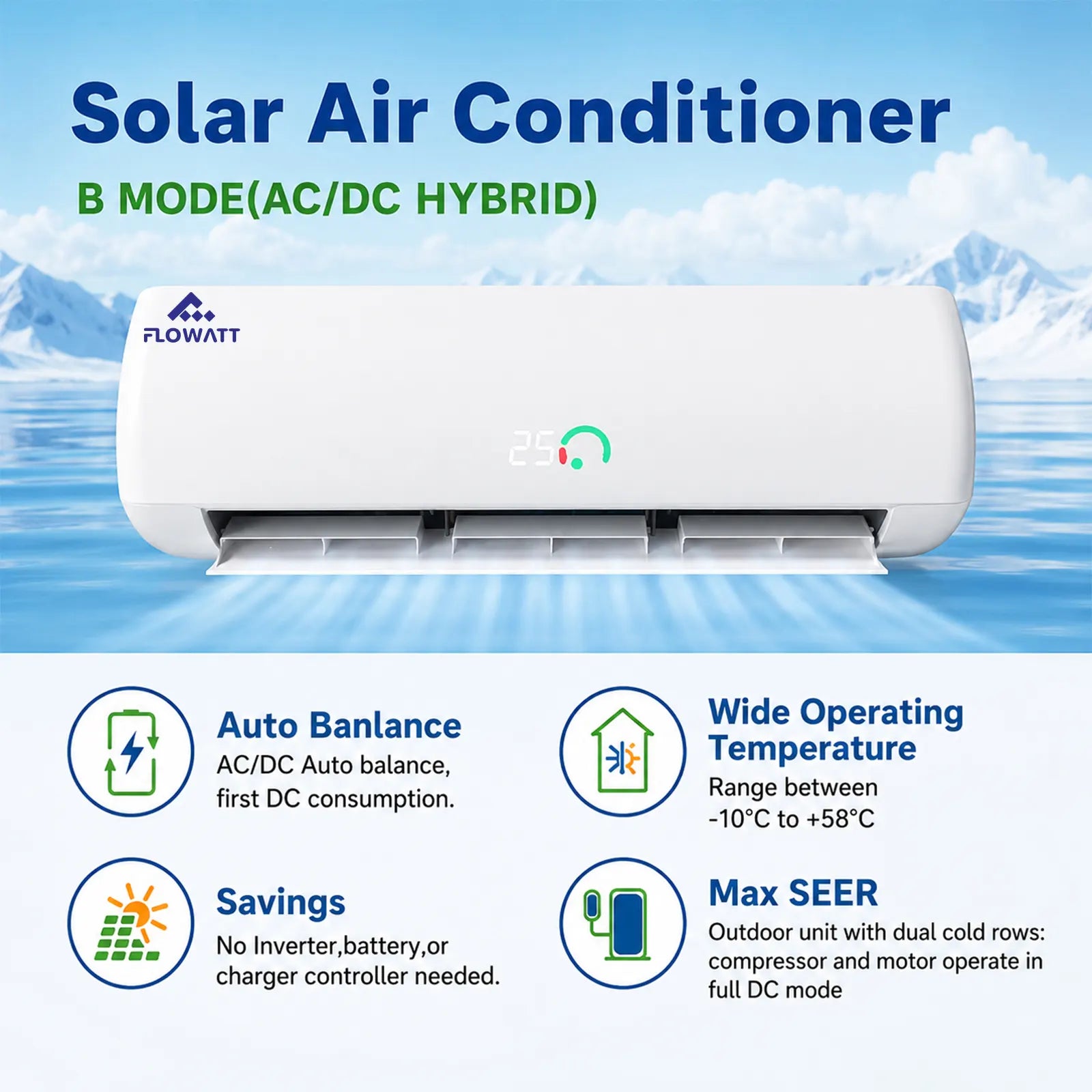 Grid-connectedhybridsolarinverterairconditioner_6.webp