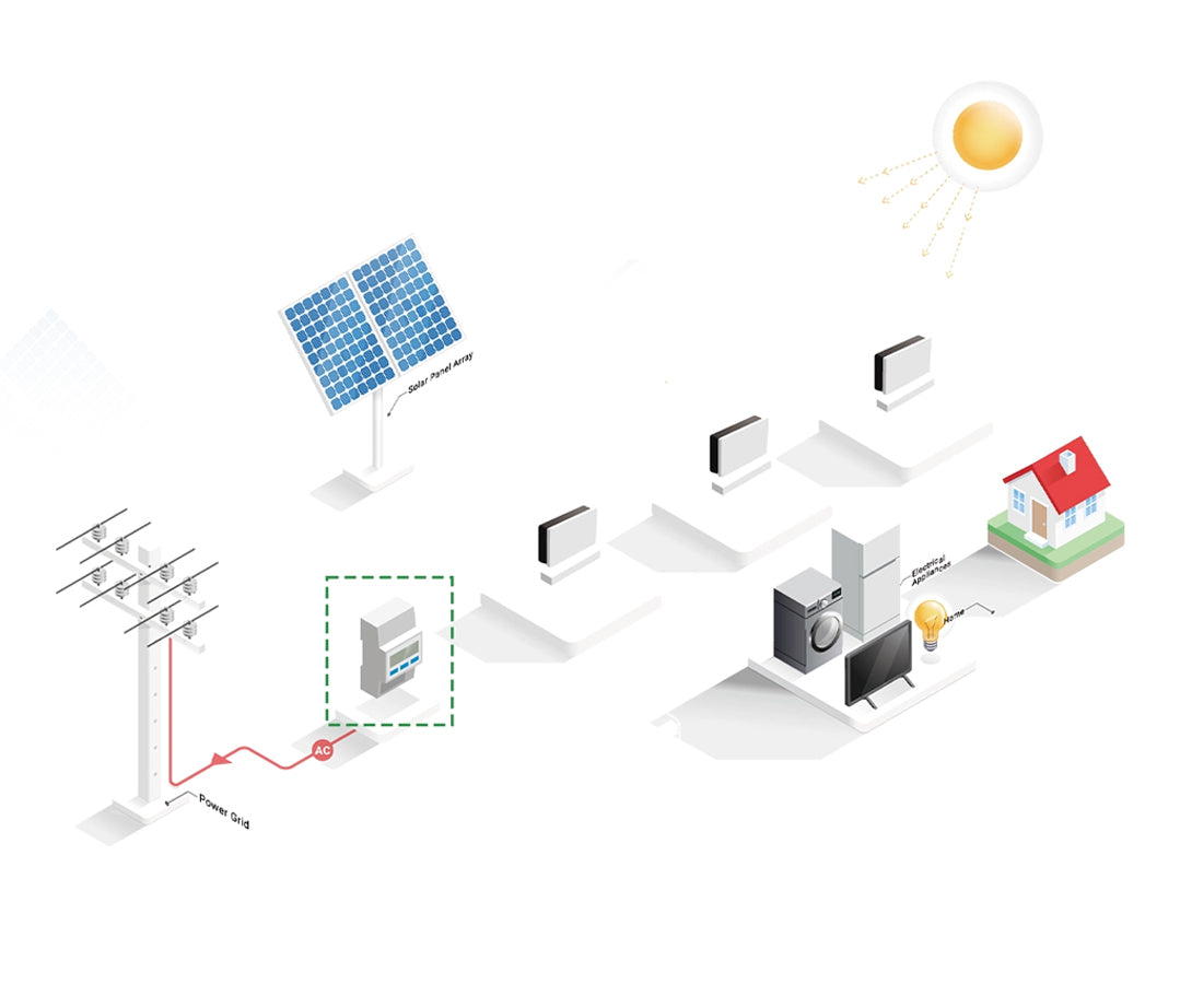 grid-battery-panel.jpg