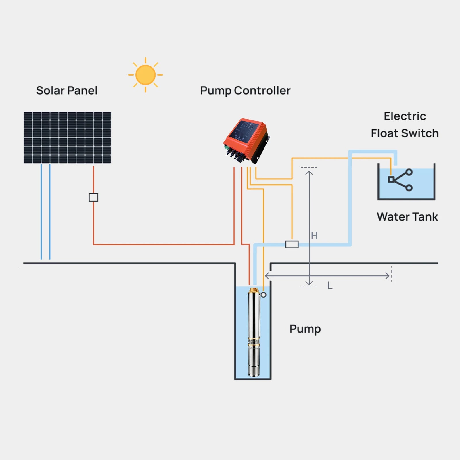 solar_dee_p_well_pump_diagram