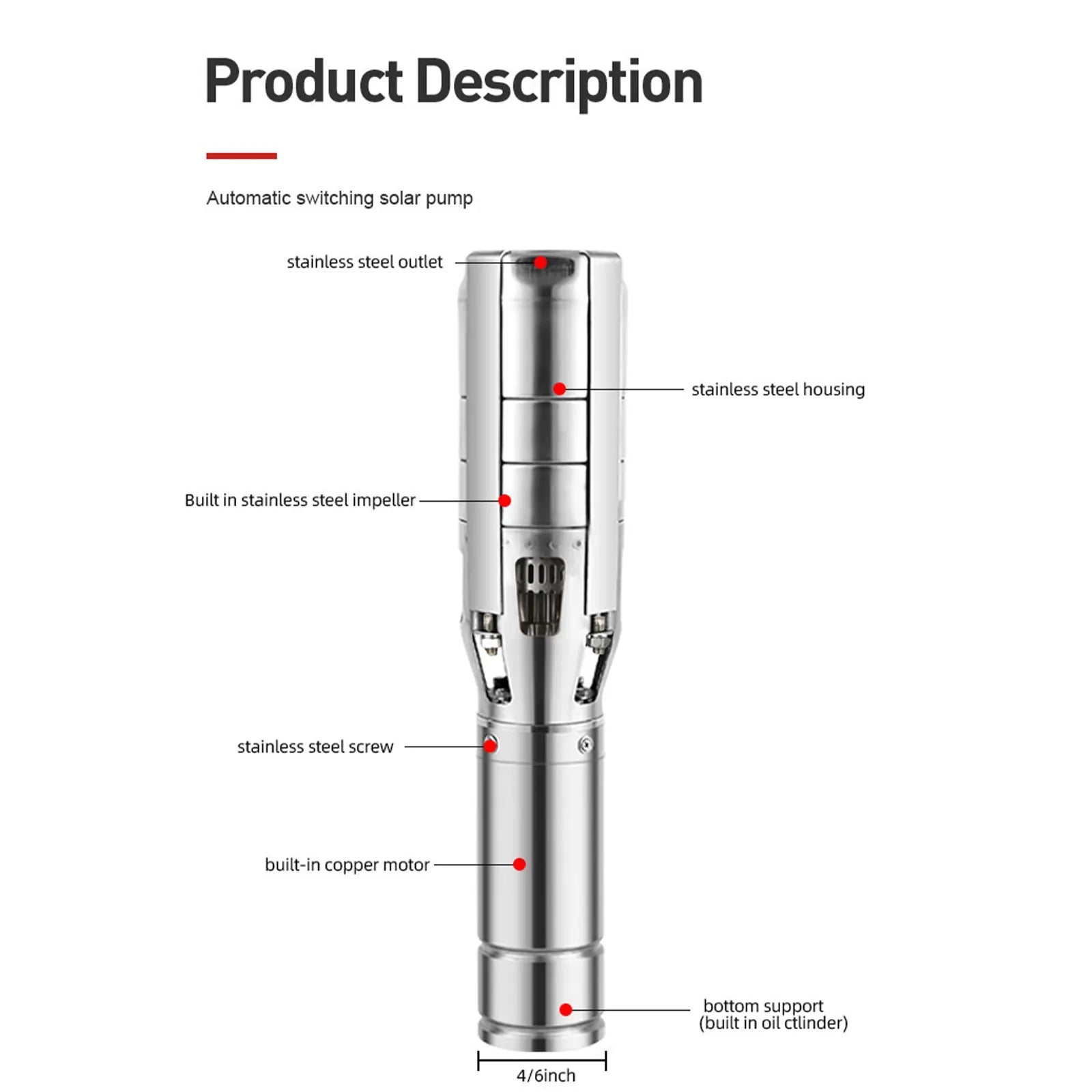 Solar pump with labeled parts on a white background